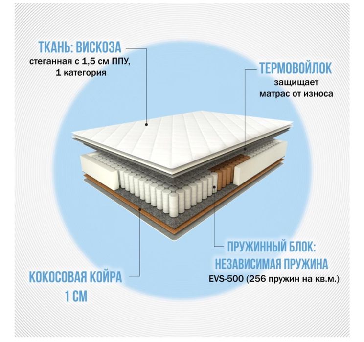 Продам спальный матрас