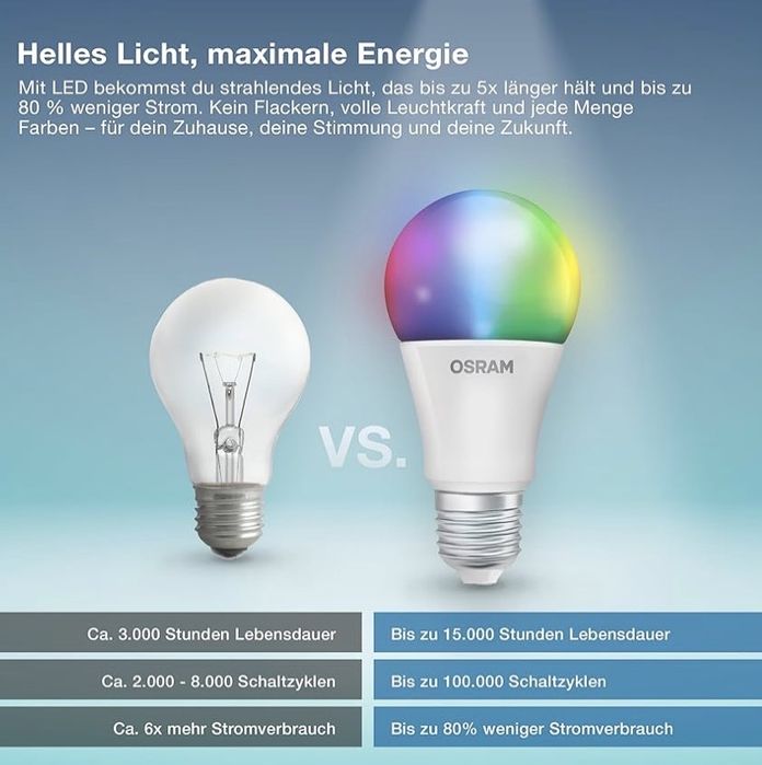 OSRAM SMART+ rgbw, bec LED E27 100W