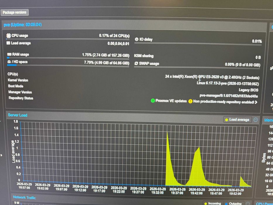 Supermicro Сървър за виртуализация