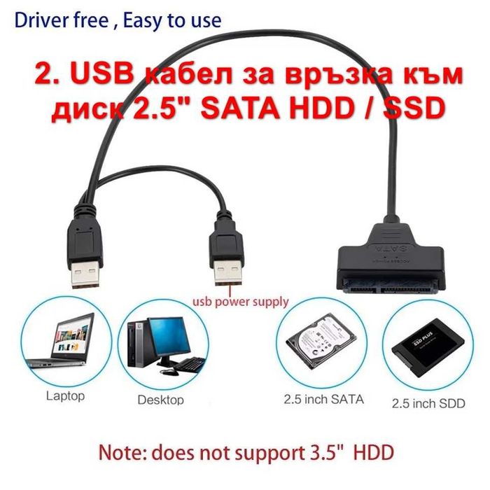 USB кабел за връзка към твърд диск 2.5"/3,5" SATA/IDE HDD/SSD/DVD