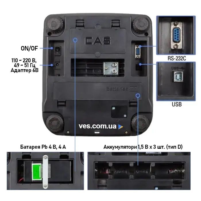 Весы фасовочные CAS SW II-06 до 6 кг