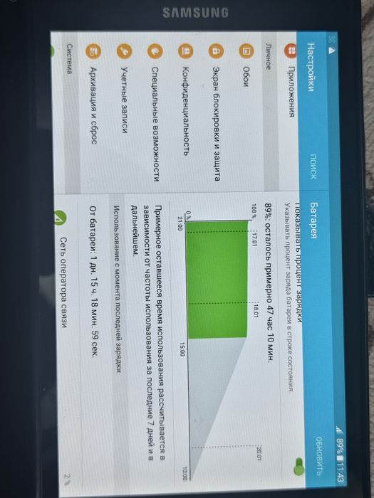 Samsung tab A (2016)