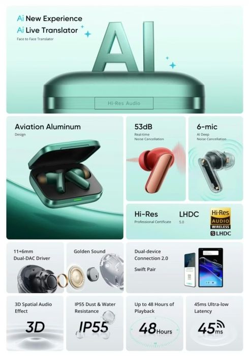 Realme Buds Air 7 Pro AI  Glory Beige