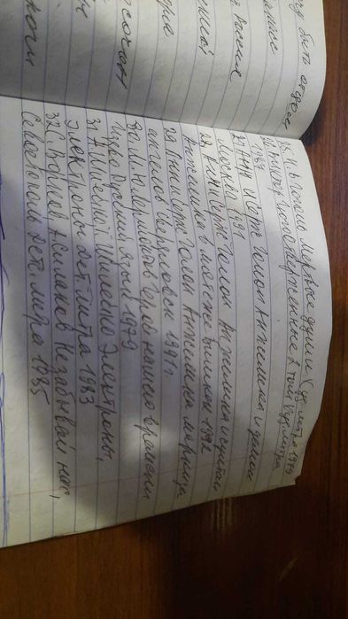 Книги художественные