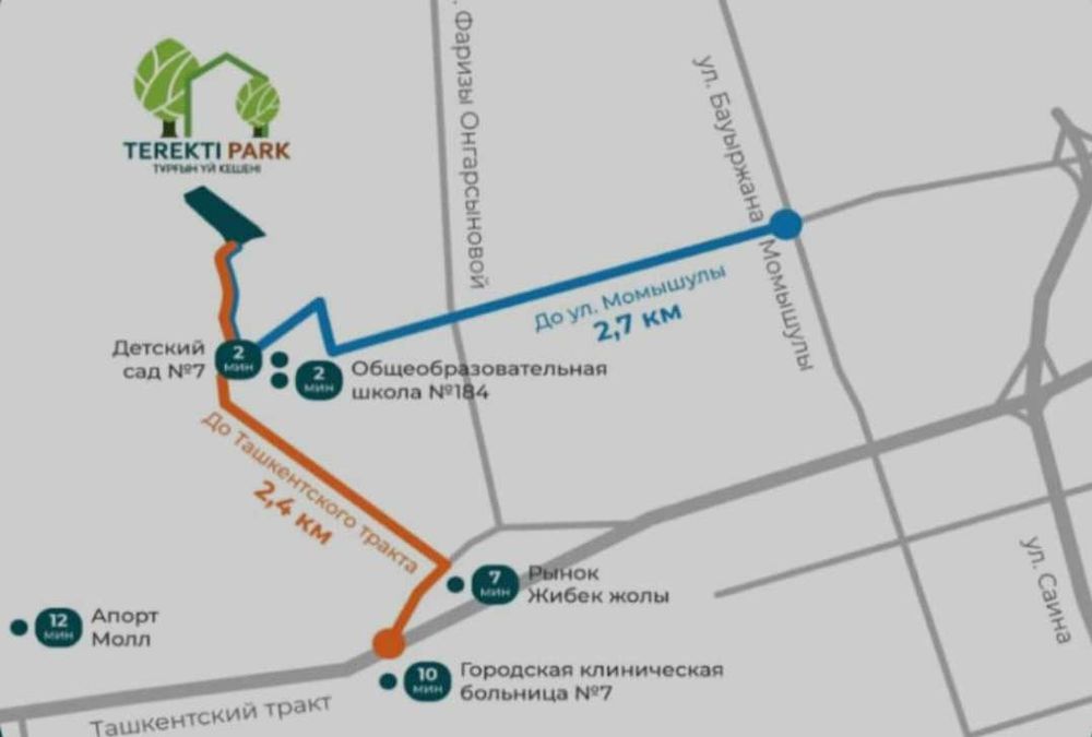 1 бөлмелі квартира в Terekti park