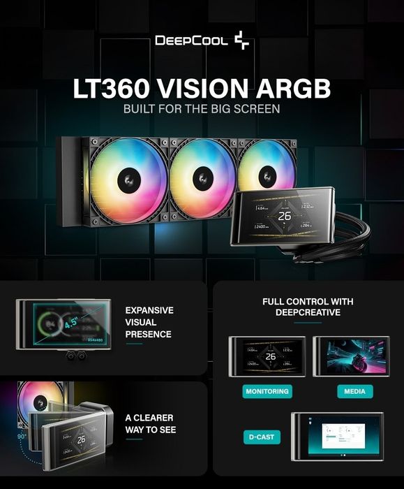 [Куллер] DeepCool LE 360 ARGB AIO