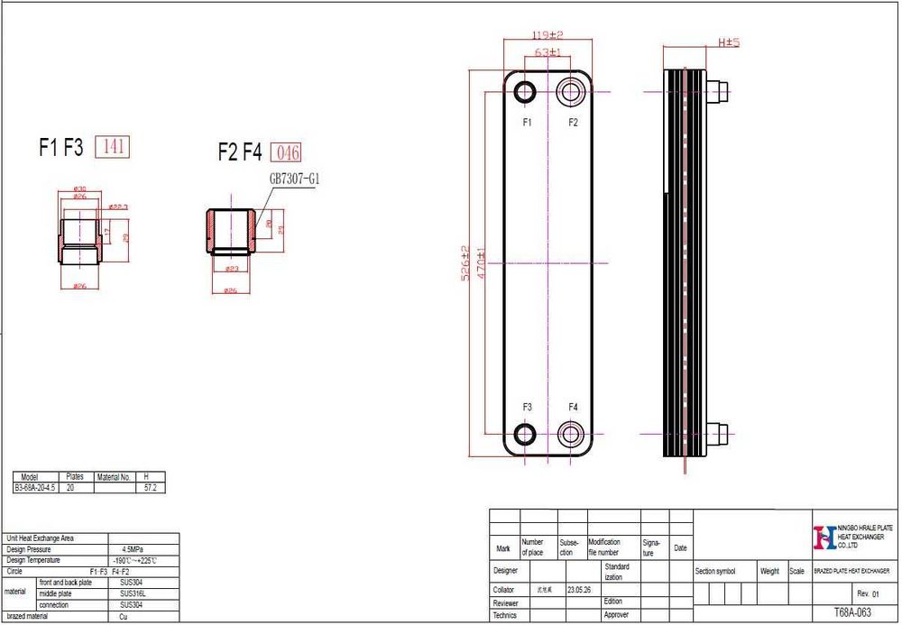 Пластинчати топлообменици