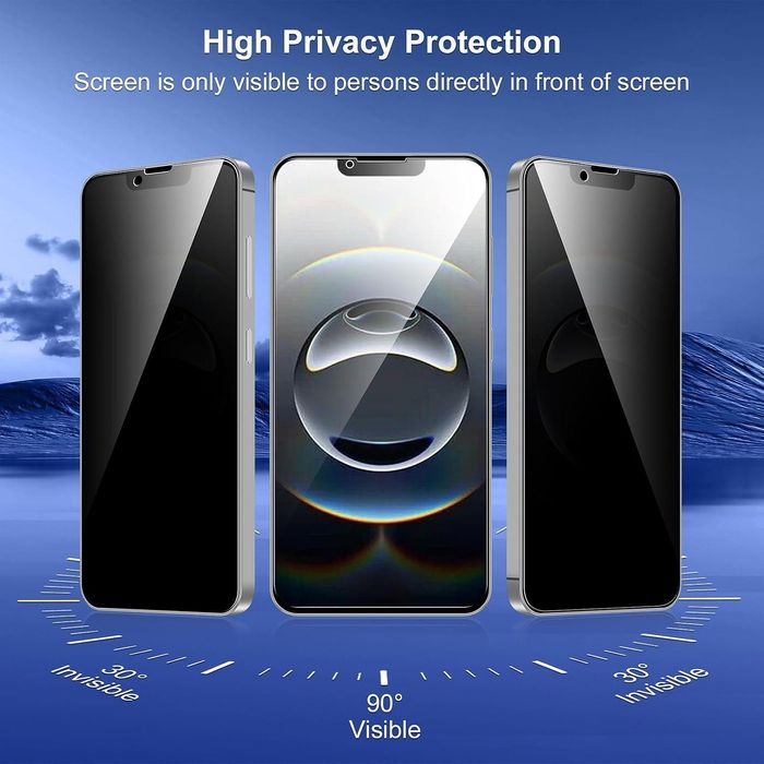 Privacy 5D Стъклен Протектор за Apple iPhone 16e