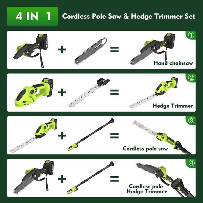 Motocoasa fara fir multifunctionala 4 in 1 drujba trimmer gard viu 2 acumulatori