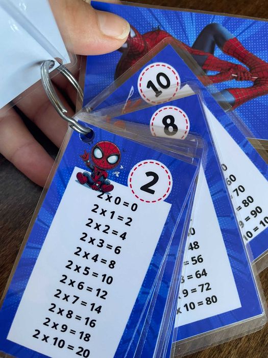 Таблица за умножение и деление - Флаш карти