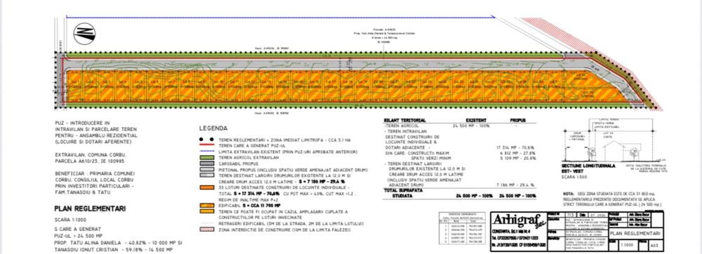 Teren intravilan 508mp situat pe Malul Marii Corbu Constanta