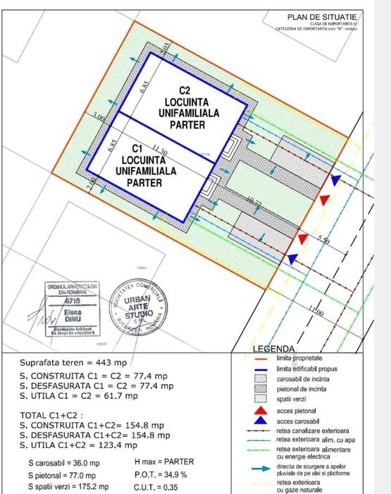 Pantelimon Ilfov,parter,3 camere,220mp proprietate,comision 0%