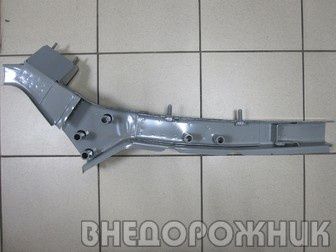 Автозапчасти лобовое стекло