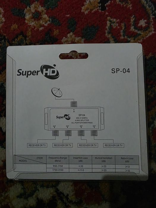 Распределитель для антенны