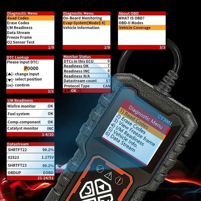 Tester auto diagnoza OBD2 citire stergere coduri CY3001