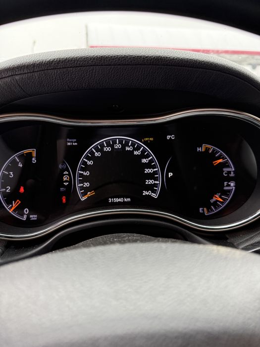 Jeep Grand Cherokee Summit 2015