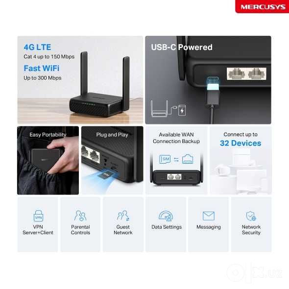 Wi-Fi роутер Mercusys MB113-4G роутер с поддержкой сим карты