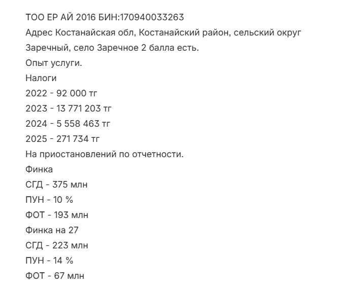 ТОО с финустойчивостью, ПУН - 10%. ФОТ - 193 млн тг.