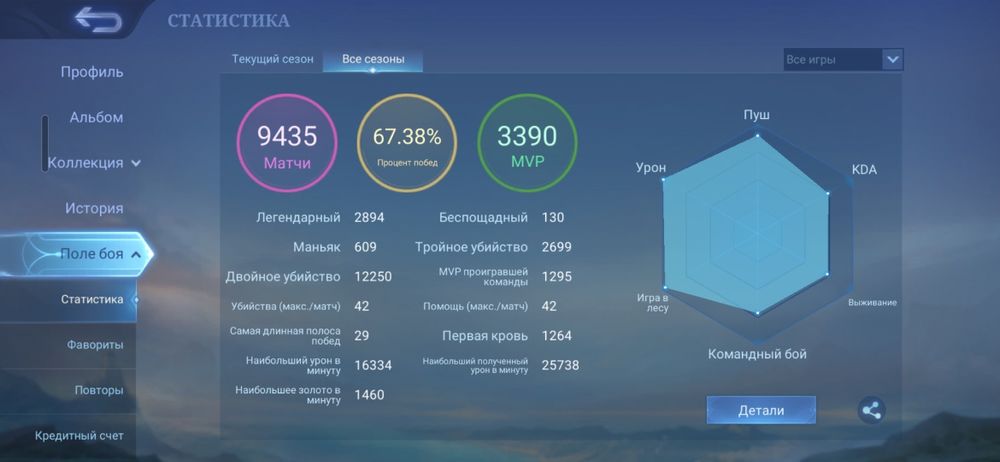 Тренер по mobile legends, млбб