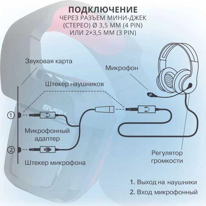топовые игровые наушники SVEN AP-G999MV