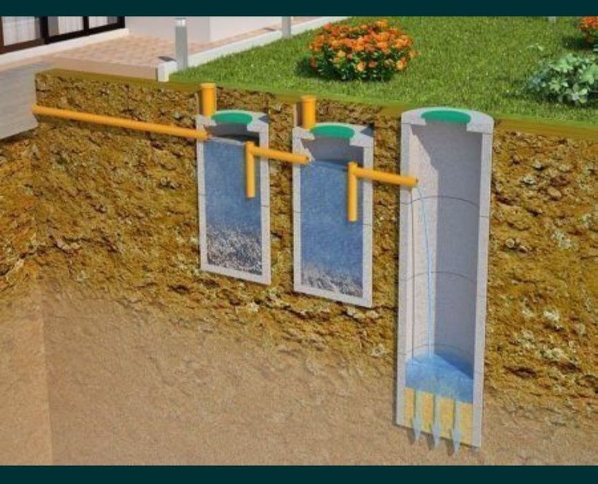 Урачи Urachi Oʻrachi tez va sifatli qazish ishlarini bajamiz