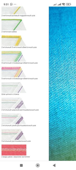 Коверлок/оверлок/ распошевалка