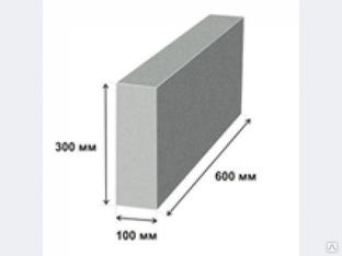 Автоклавный газоблок теплоблок пенаблок