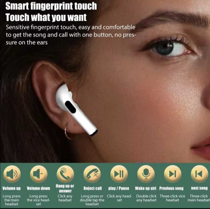 Беспроводные наушники i4 Bluetooth 5.0 с шумоподавлением