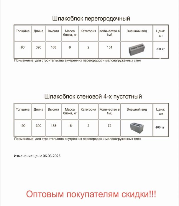 Брусчатка, бордюр, шлакоблок, поребрик