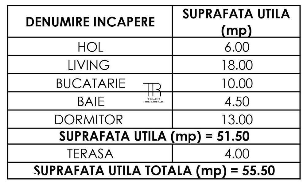 NOU Apartament 2 Camere Incalzire in Pardoseala Ansamblu Nou Rahova
