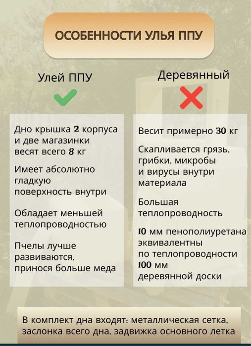 Костанай. Улья  для пчёл ППУ 12рам на 300