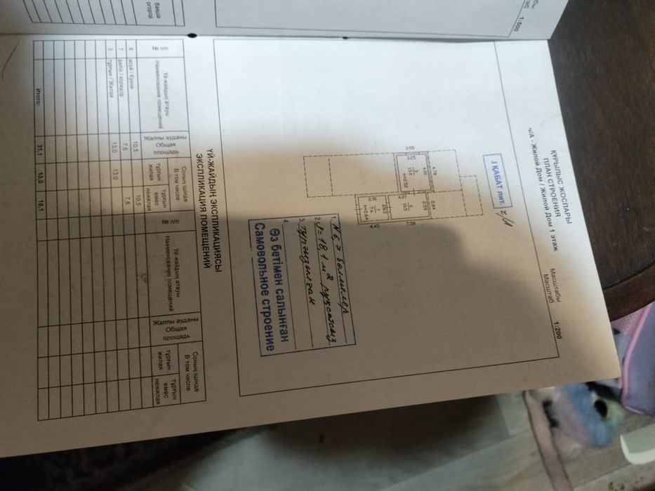 Продам участок в Районе Бокейханова Райымбека