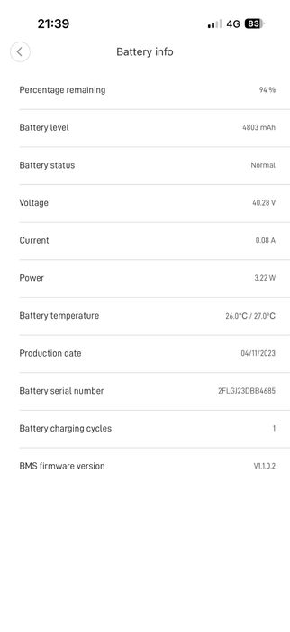 Trotineta electrica Xiaomi