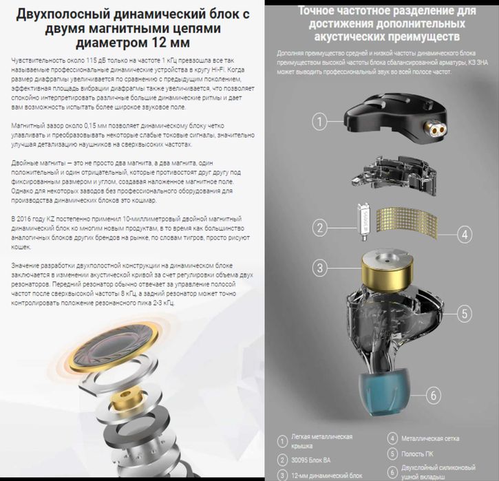 Продам новые запечатанные проводные наушники KZ ZNA звук Hi-Fi