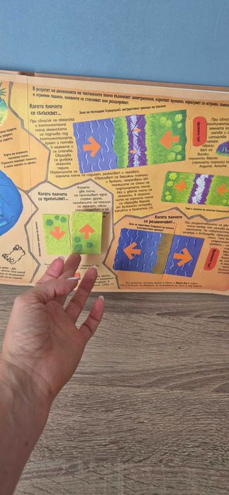 Енциклопедия на издателство Фют