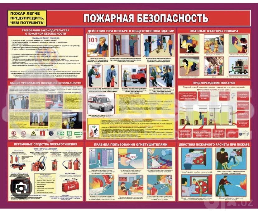 Установка пожарной сигнализации огнетущителя пожарный щить