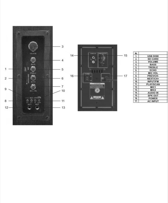 Set Boxe SAL 20 Activ