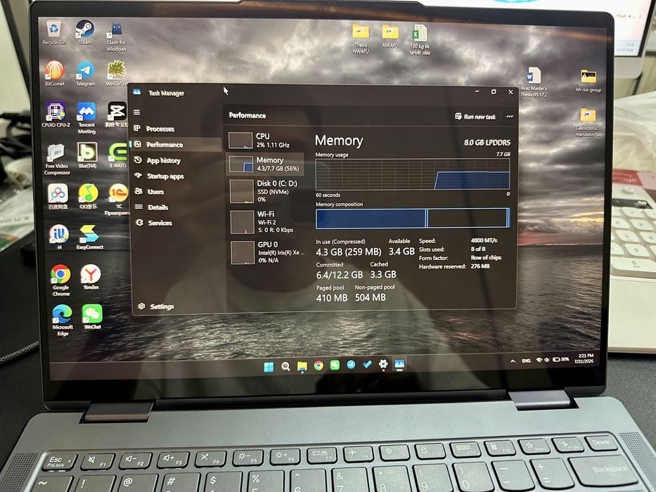 Lenovo YOGA 7i 360 Flagship