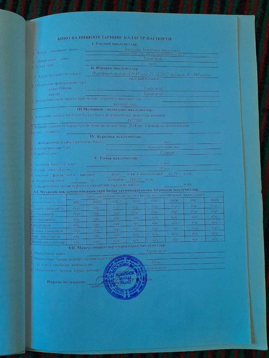 Uy (Hovli)  Sotiladi