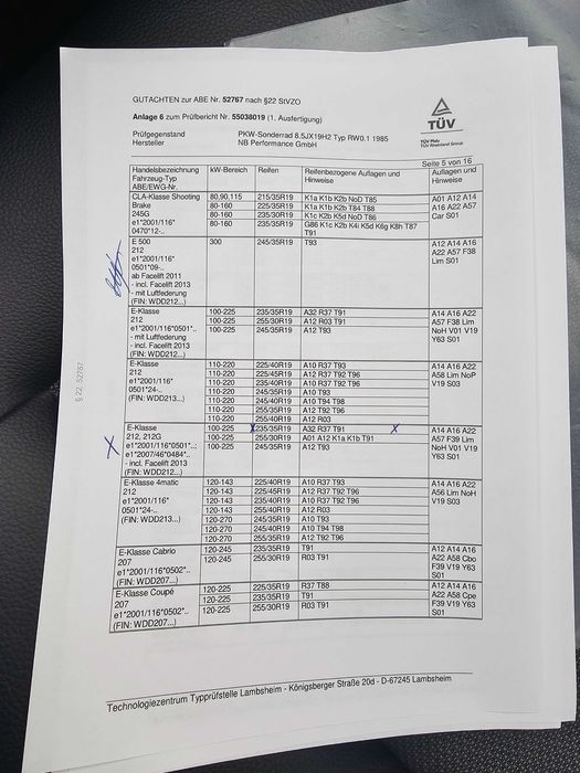 Jante cu cauciucuri 235 35 19