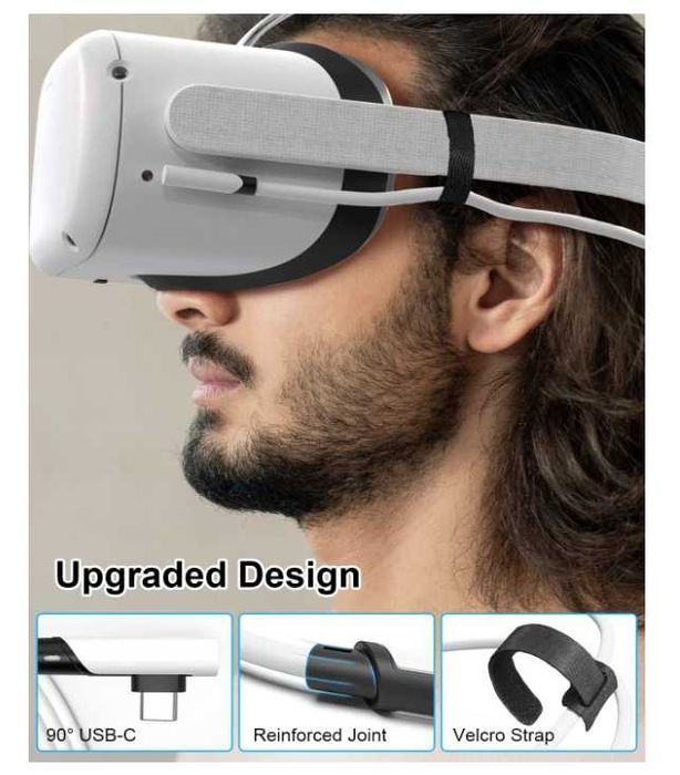 Cablu 3.2 Type C Tiergrade 2 în 1 compatibil cu Oculus/Meta Quest 2