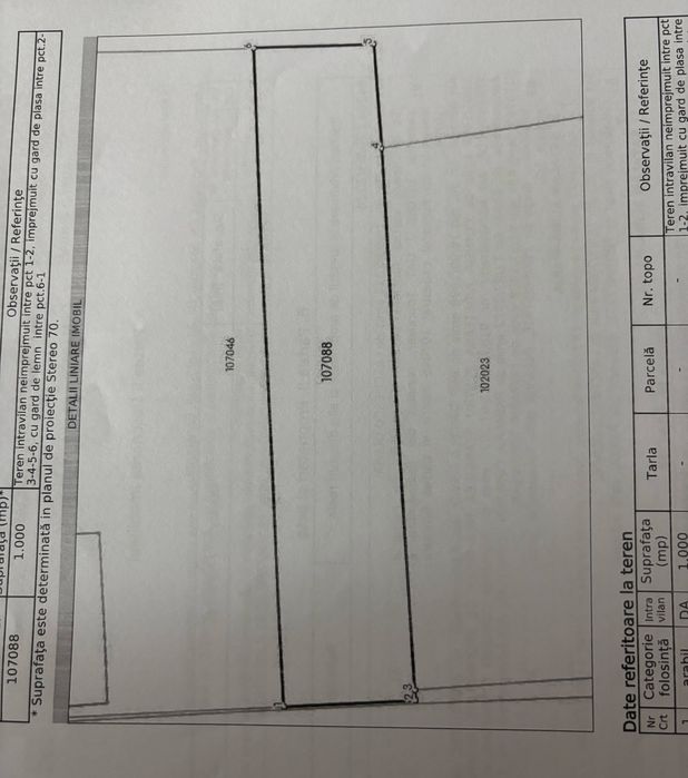 De vanzare teren intravilan