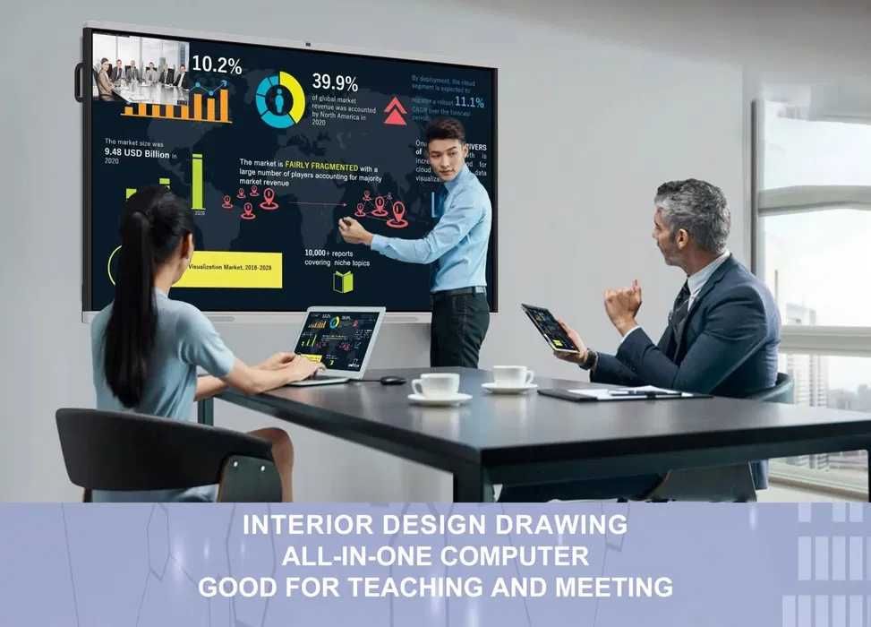 Интерактивная панель  и лучшие цены. Доставка есть установка 24/7