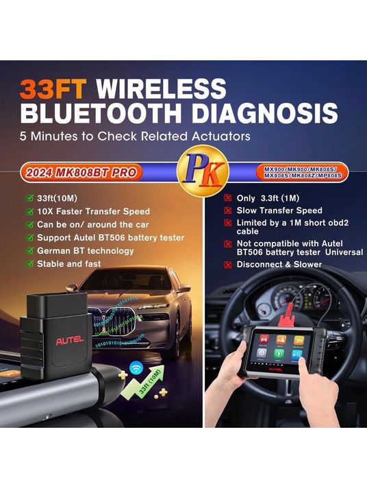 Autel MaxiCOM MK808BT PRO+ 2026 Професионална Автодиагностика