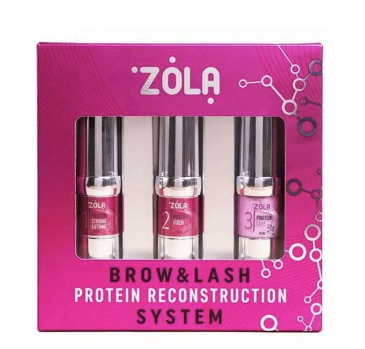 Zola set laminare gene & sprancene protein reconstruction sistem