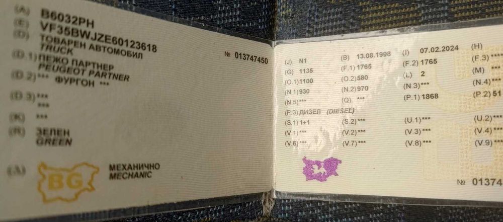 Peugeot Partner 1.9 Дизел, 68 к.с