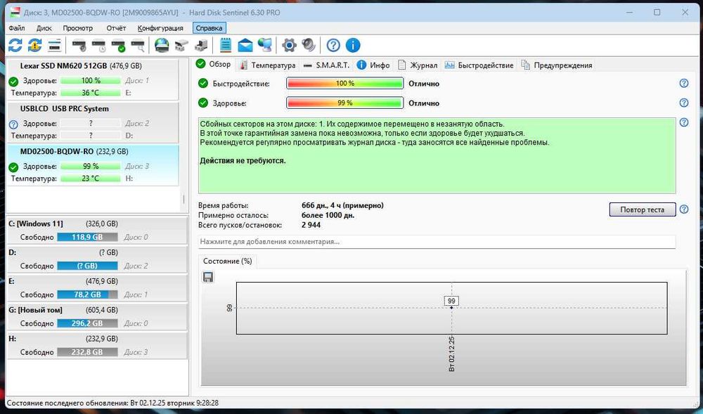 Продаю HDD Western Digital 250GB (WD2500AAJS)