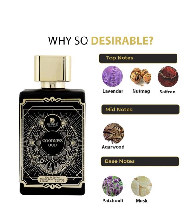 Parfum Goodness Oud Black, Riiffs, apa de parfum 100ml, unisex