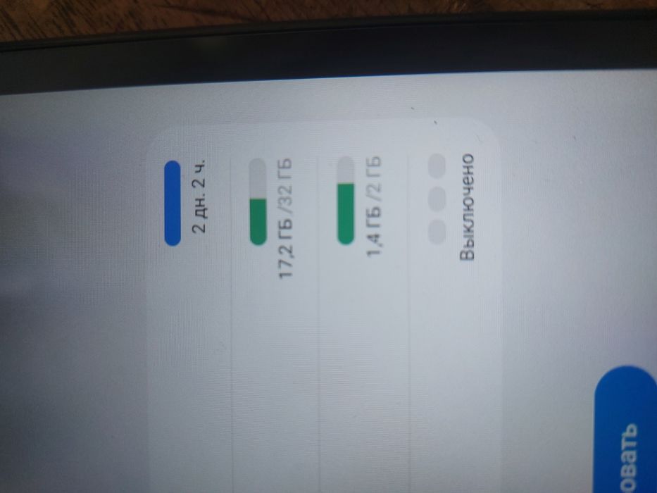 Планшет Samsung galaxy Tab A
