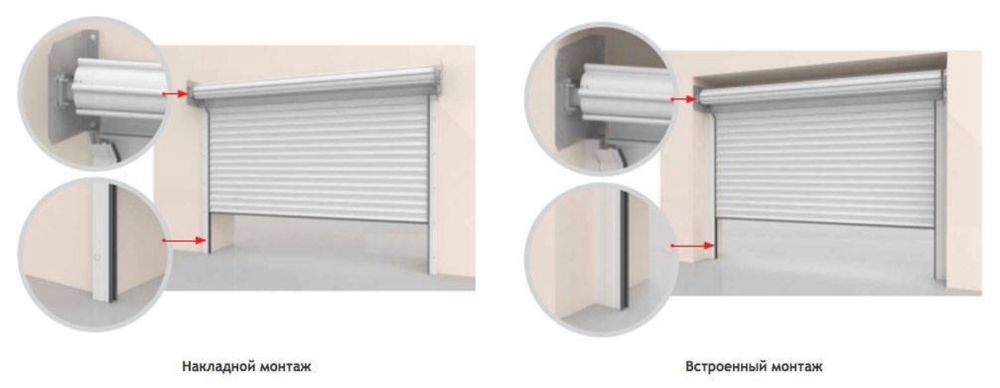 Ремонт и Обслуживание Автоматических ворот